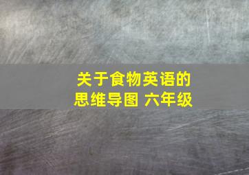 关于食物英语的思维导图 六年级